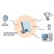 TELEPROTECT  121 - ASCOM