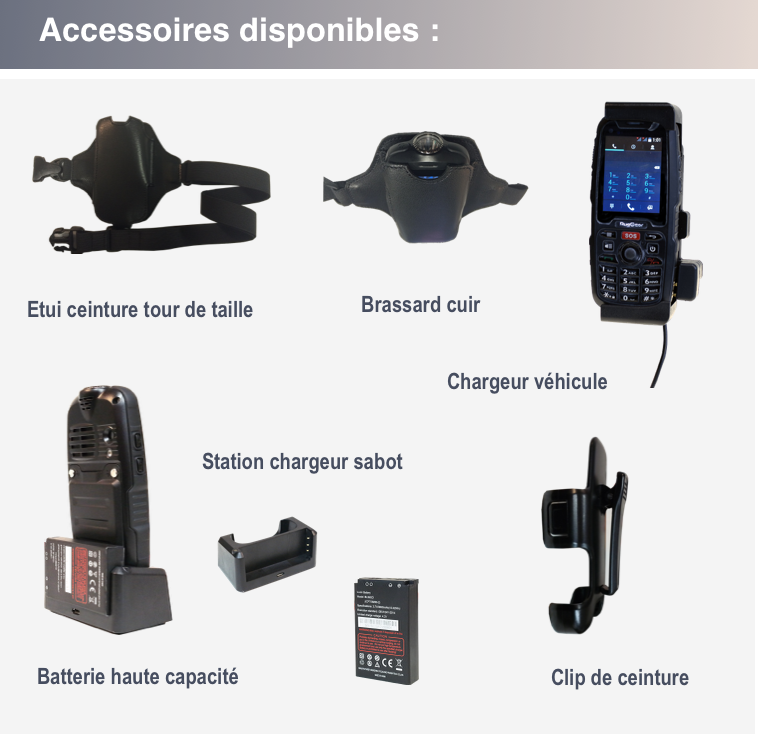 accessoires pour ippalert