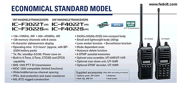 IC-F3022