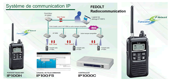 IP100H Talkie-walkie IP